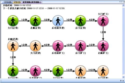 七台河新兴区巡更系统五号