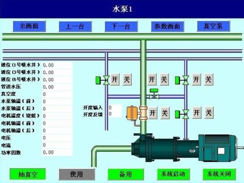 七台河新兴区水泵自动控制系统八号